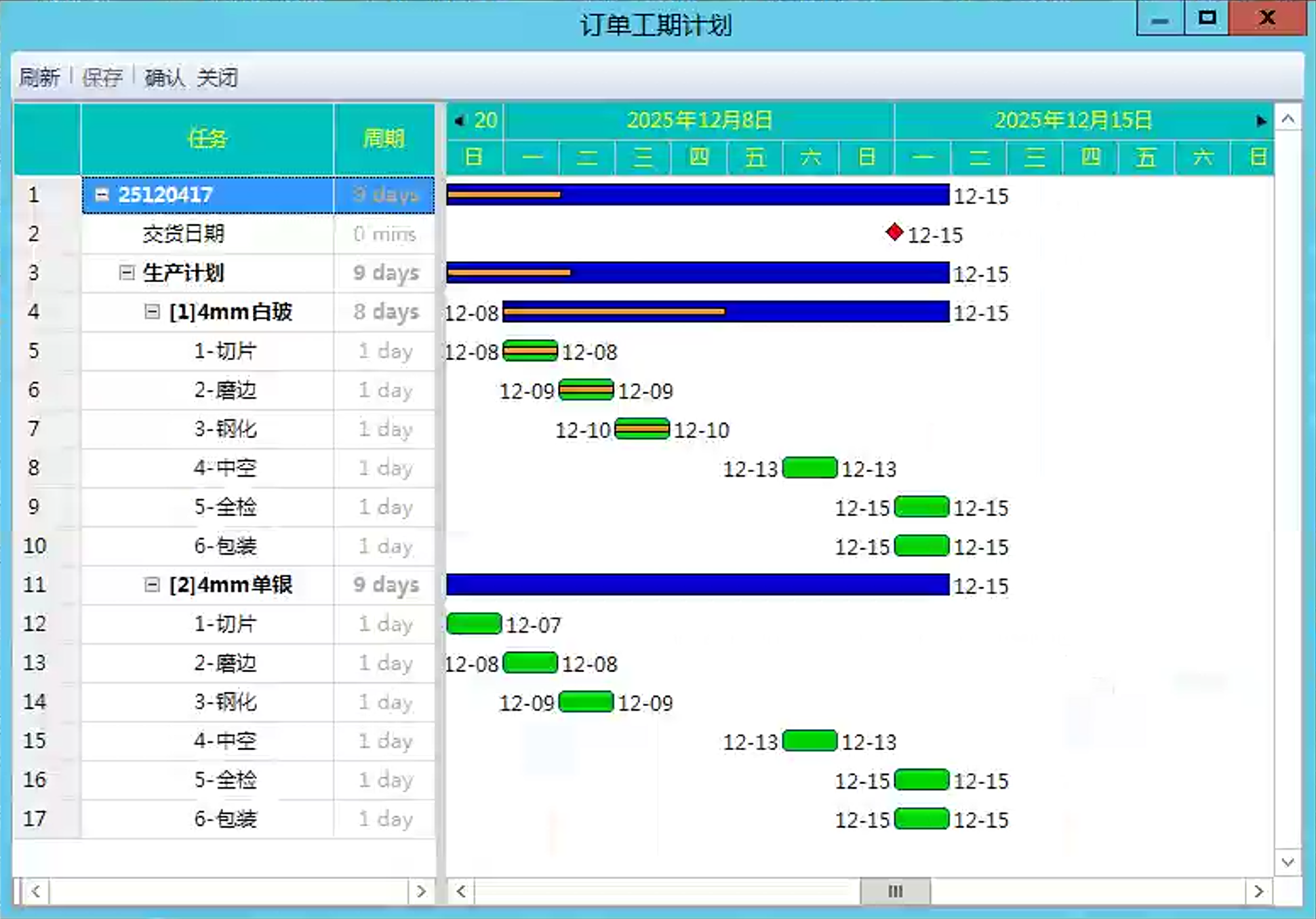 生产计划